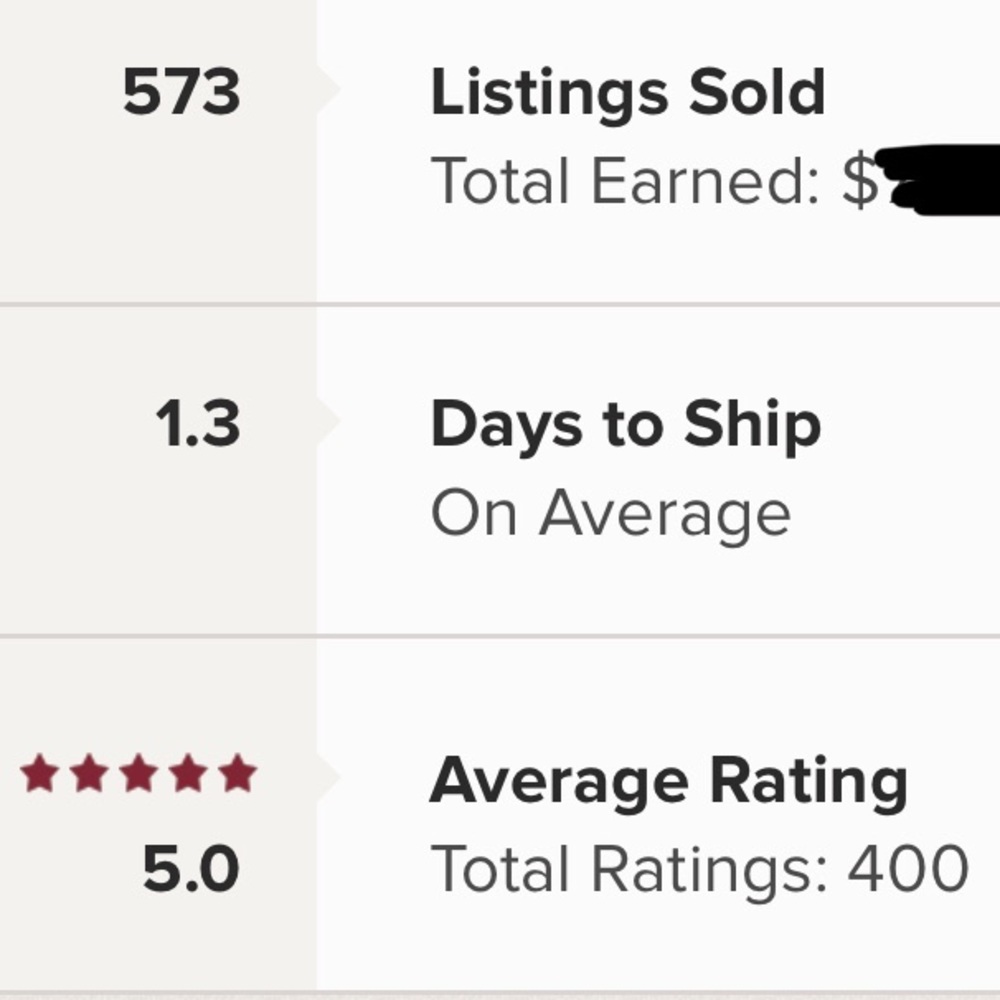 Closet stats - Picture 4 of 7